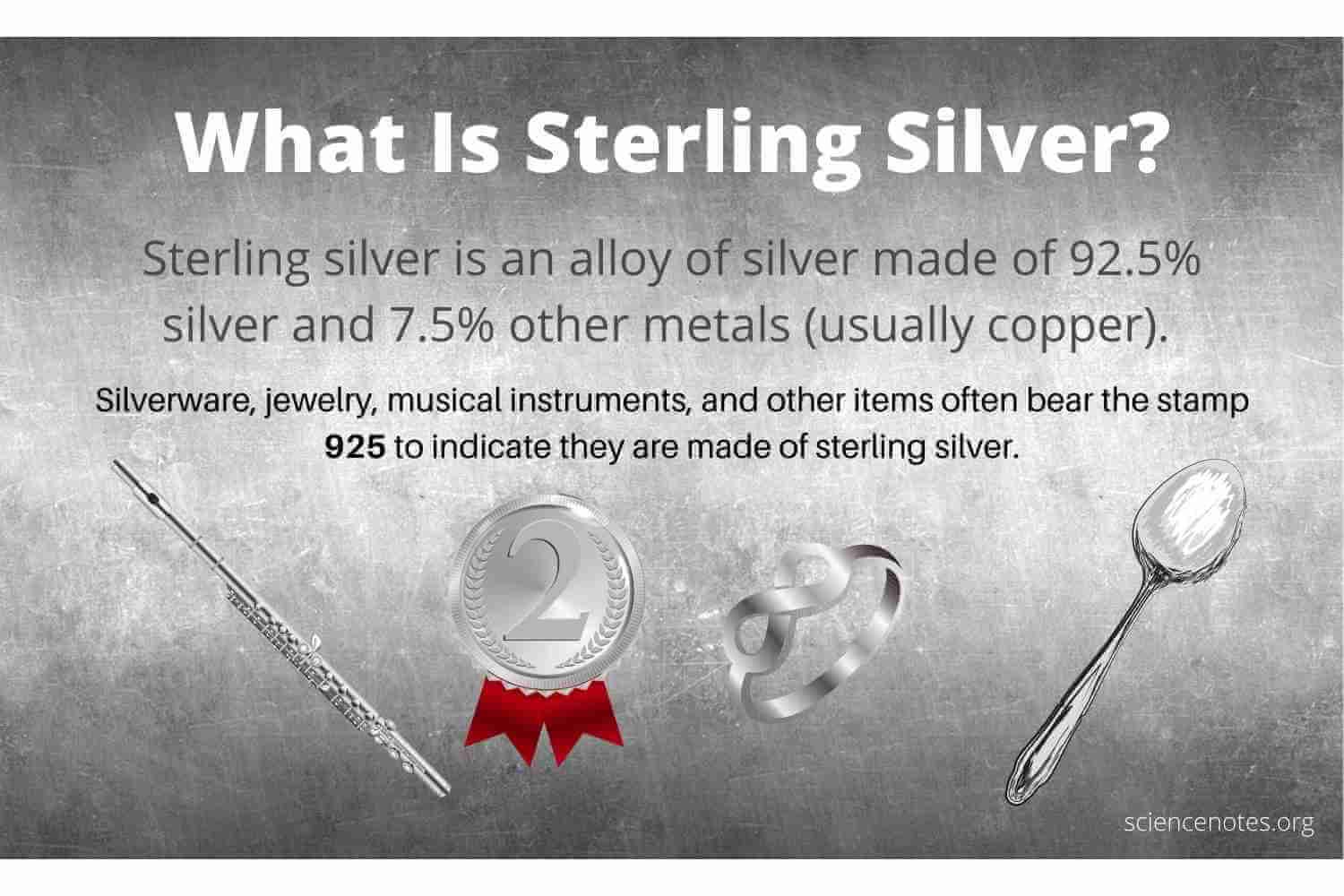 Silver Plated vs Sterling Silver: What's the Difference?